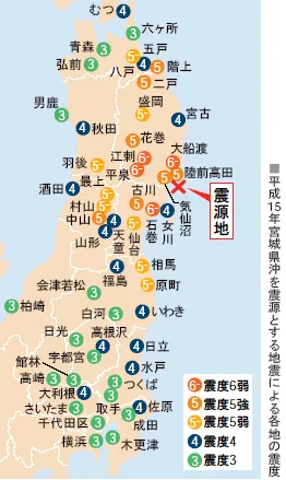 関東大震災（大正関東地震）| 1923年9月1日 | SEI SHOP(セイ