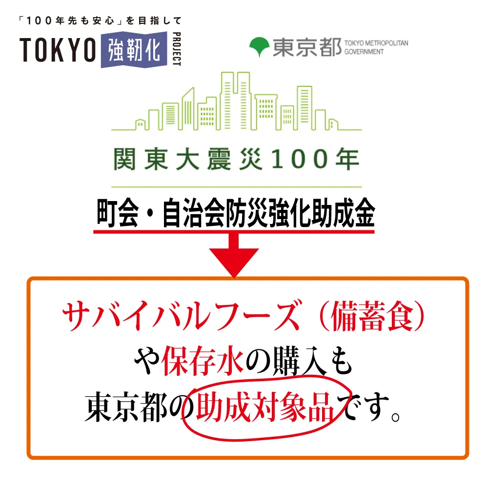 東京都「関東大震災100年 町会・自治会防災強化助成金には25年非常食「サバイバルフーズ」や7年保存の栄養機能食品「サバイバルフーズ・サプリメント」が含まれます。」