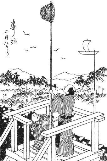 鮮斎永濯 (1884) 『温古年中行事』の画像