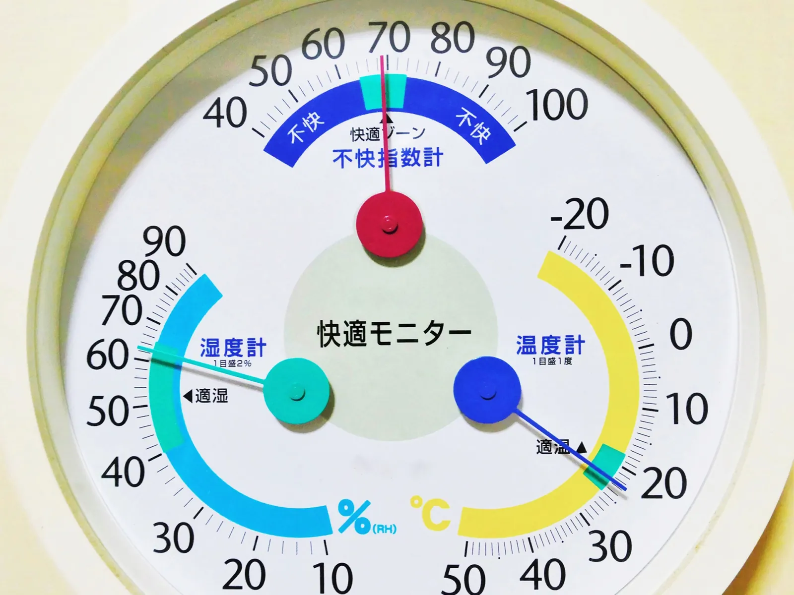 不快指数計のイメージ