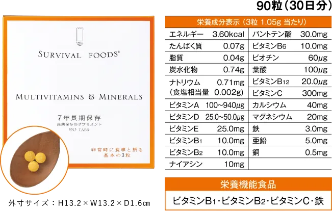 サプリマルチビタミンミネラルの成分