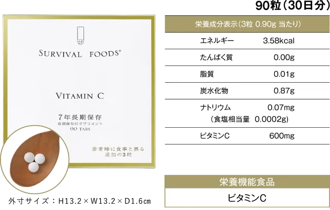 サプリビタミンCの成分