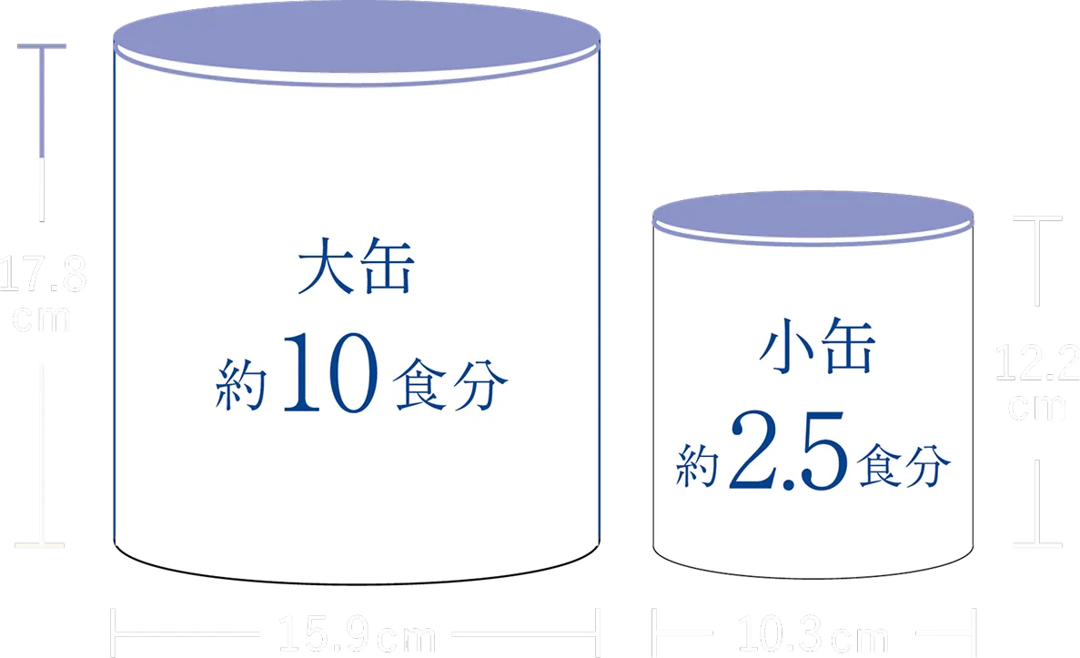 大缶約10食分、小缶約2.5食分