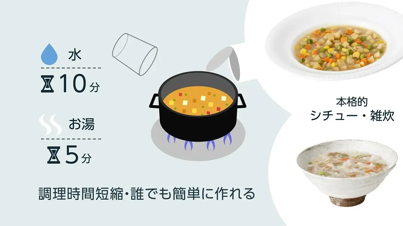簡単調理で調理時間短縮、誰でも簡単につくれます
