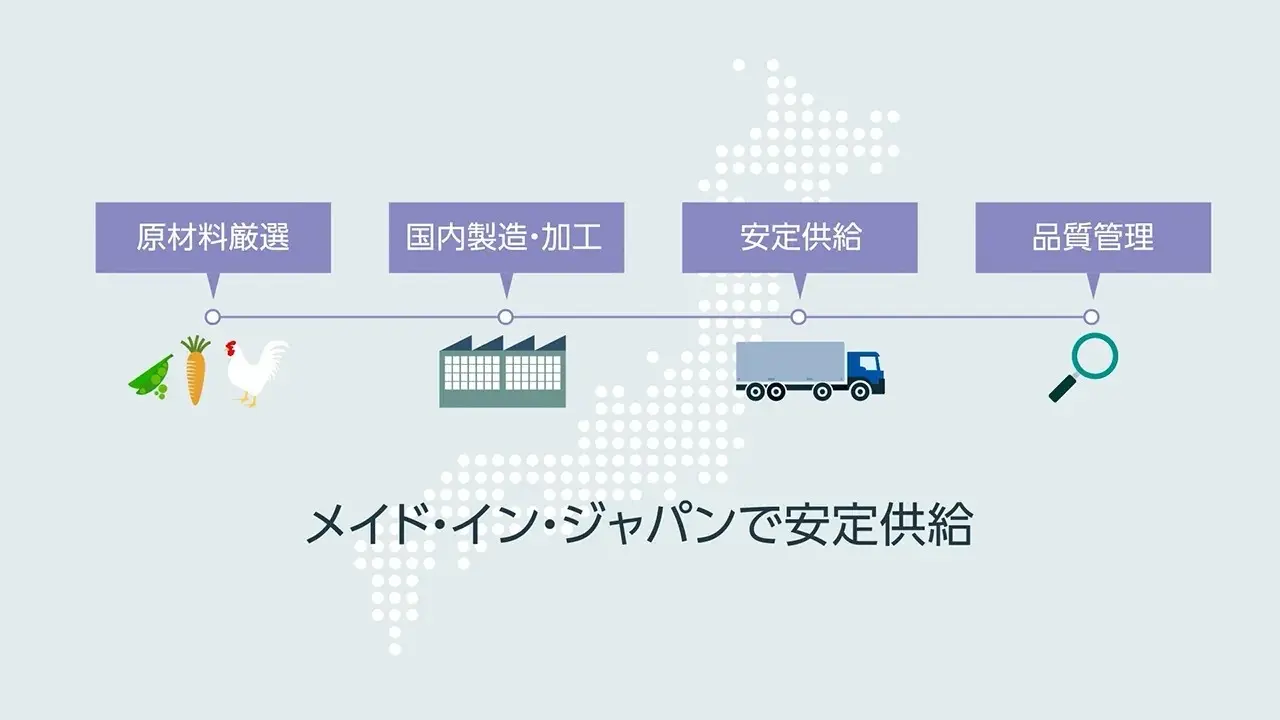 すべての工程において国内製造だから安定供給